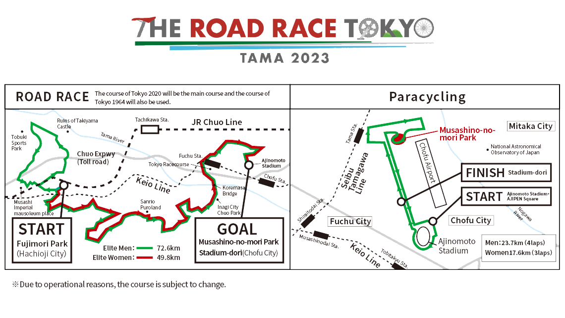 Tama Road Race